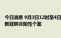 今日消息 9月3日12时至4日12时，广东江门新会区报告6例新冠肺炎阳性个案