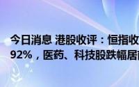 今日消息 港股收评：恒指收跌1.16%，恒生科技指数收跌1.92%，医药、科技股跌幅居前