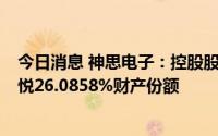今日消息 神思电子：控股股东受让持股5%以上股东济南玖悦26.0858%财产份额