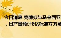 今日消息 壳牌拟与马来西亚国有石油公司合作开发天然气田，日产量预计8亿标准立方英尺