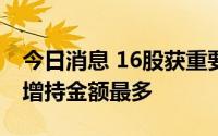 今日消息 16股获重要股东增持，中国宝安获增持金额最多