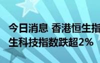 今日消息 香港恒生指数跌幅扩大至超1%。恒生科技指数跌超2%