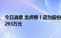 今日消息 龙虎榜丨迈为股份放量大涨近16%，两机构买入7293万元