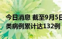 今日消息 截至9月5日10时，贵阳本轮疫情各类病例累计达132例