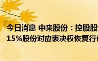 今日消息 中来股份：控股股东、实际控制人林建伟所持公司15%股份对应表决权恢复行使