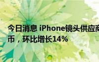 今日消息 iPhone镜头供应商大立光8月营收44.41亿元新台币，环比增长14%