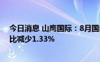 今日消息 山鹰国际：8月国内造纸板块销量52.25万吨，同比减少1.33%