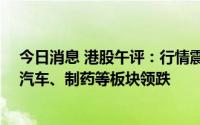 今日消息 港股午评：行情震荡下跌，恒生科技指数跌2%，汽车、制药等板块领跌