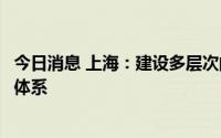 今日消息 上海：建设多层次的智能网联汽车关键零部件产业体系