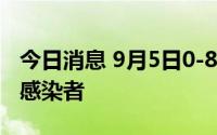 今日消息 9月5日0-8时，杭州新增2例无症状感染者