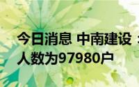 今日消息 中南建设：截至8月31日，股东总人数为97980户