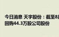 今日消息 天宇股份：截至8月31日，耗资1048.38万元累计回购44.3万股公司股份