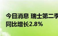 今日消息 瑞士第二季度GDP环比增长0.3%，同比增长2.8%