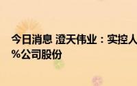 今日消息 澄天伟业：实控人、董事、股东拟合计减持不超3%公司股份