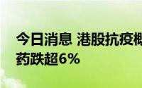 今日消息 港股抗疫概念股午后走低，腾盛博药跌超6%