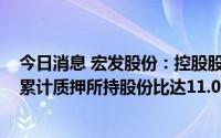 今日消息 宏发股份：控股股东新增质押公司800万股股份，累计质押所持股份比达11.08%