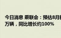 今日消息 乘联会：预估8月新能源乘用车厂商批发销量62.5万辆，同比增长约100%