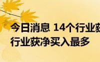 今日消息 14个行业获融资净买入，电气设备行业获净买入最多