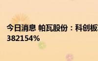 今日消息 帕瓦股份：科创板IPO网上发行最终中签率为0.03382154%