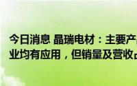 今日消息 晶瑞电材：主要产品如超净高纯化学品等在光伏行业均有应用，但销量及营收占比均较低