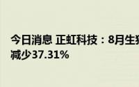 今日消息 正虹科技：8月生猪累计销售收入1.89亿元，同比减少37.31%