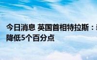 今日消息 英国首相特拉斯：新的能源账单上限将使通胀峰值降低5个百分点