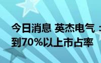 今日消息 英杰电气：光伏行业电源配套能达到70%以上市占率