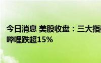 今日消息 美股收盘：三大指数收涨，热门中概股普跌，哔哩哔哩跌超15%