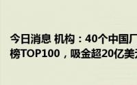 今日消息 机构：40个中国厂商入围8月全球手游发行商收入榜TOP100，吸金超20亿美元