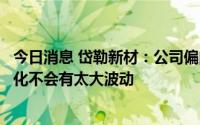 今日消息 岱勒新材：公司偏向于认为未来金刚线价格趋势变化不会有太大波动