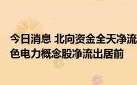 今日消息 北向资金全天净流出14.14亿元，CRO概念股、绿色电力概念股净流出居前
