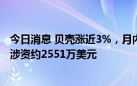 今日消息 贝壳涨近3%，月内已在纽交所进行7次股份回购，涉资约2551万美元