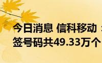 今日消息 信科移动：科创板IPO网上发行中签号码共49.33万个