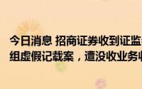 今日消息 招商证券收到证监会行政处罚决定书：涉中安科重组虚假记载案，遭没收业务收入3150万元并罚款3150万元