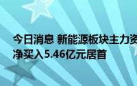 今日消息 新能源板块主力资金净流入超20亿元，隆基绿能净买入5.46亿元居首