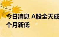 今日消息 A股全天成交6520.3亿元，续创17个月新低