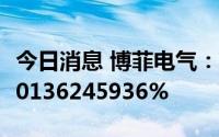 今日消息 博菲电气：IPO网上发行中签率为0.0136245936%