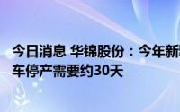 今日消息 华锦股份：今年新疆化肥三年一次大修从停车到开车停产需要约30天