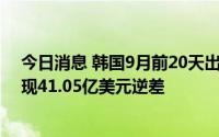 今日消息 韩国9月前20天出口额同比减8.7%，贸易收支出现41.05亿美元逆差