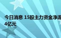 今日消息 15股主力资金净流入超1亿元，联动科技净流入超4亿元