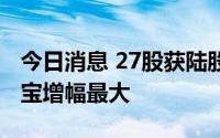 今日消息 27股获陆股通增仓超30%，浙江世宝增幅最大