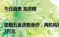 今日消息 龙虎榜|坚朗五金逆势涨停，两机构买入2976万元，一机构卖出2587万元