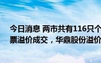 今日消息 两市共有116只个股发生232宗大宗交易，6只股票溢价成交，华鼎股份溢价率居首