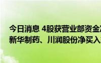 今日消息 4股获营业部资金净买入超3000万元，万和电气、新华制药、川润股份净买入较多