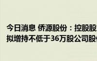 今日消息 侨源股份：控股股东、实控人之女暨公司副总经理拟增持不低于36万股公司股份