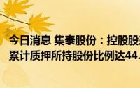 今日消息 集泰股份：控股股东新增质押公司1052万股股份，累计质押所持股份比例达44.87%
