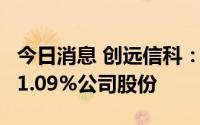 今日消息 创远信科：2名董事拟合计减持不超1.09%公司股份