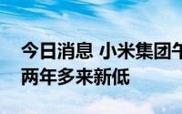 今日消息 小米集团午后跌幅扩大，股价创下两年多来新低