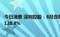 今日消息 深圳控股：8月合同销售额约9.84亿元，环比上升128.8%