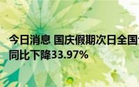 今日消息 国庆假期次日全国公路预计发送旅客2900万人次，同比下降33.97%